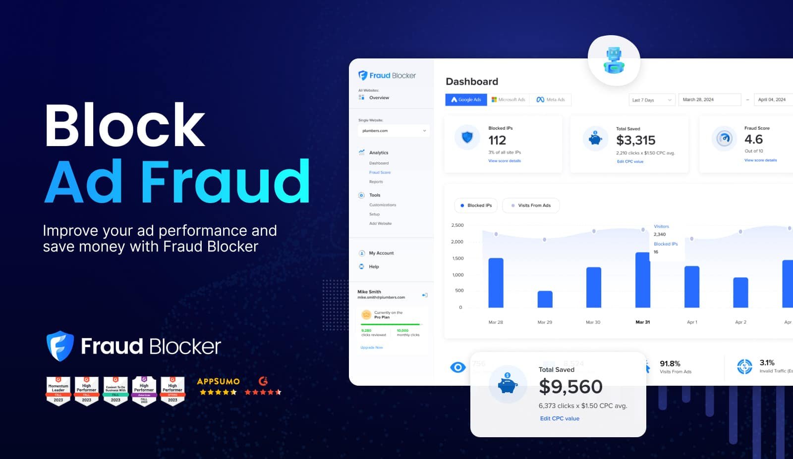 Fraud Blocker: The Best Click Fraud Protection Software – 2024